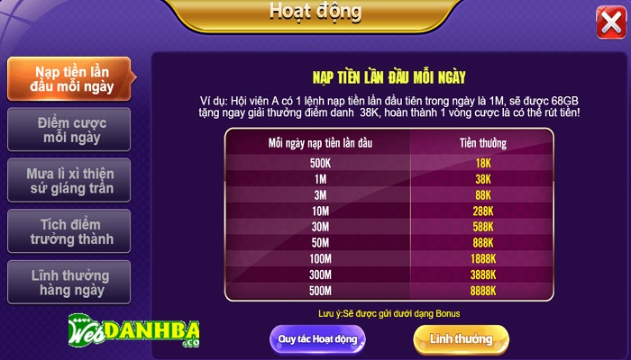 68 game bài casino trực tuyến 