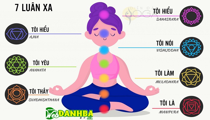 Câu thần chú may mắn khi đánh bài